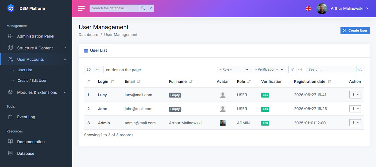 DBM Admin - DataTables CRUD